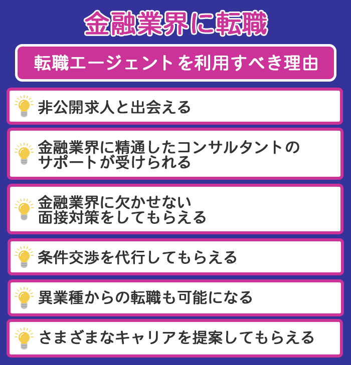 金融業界に転職希望の人が転職エージェントを利用すべき理由の画像