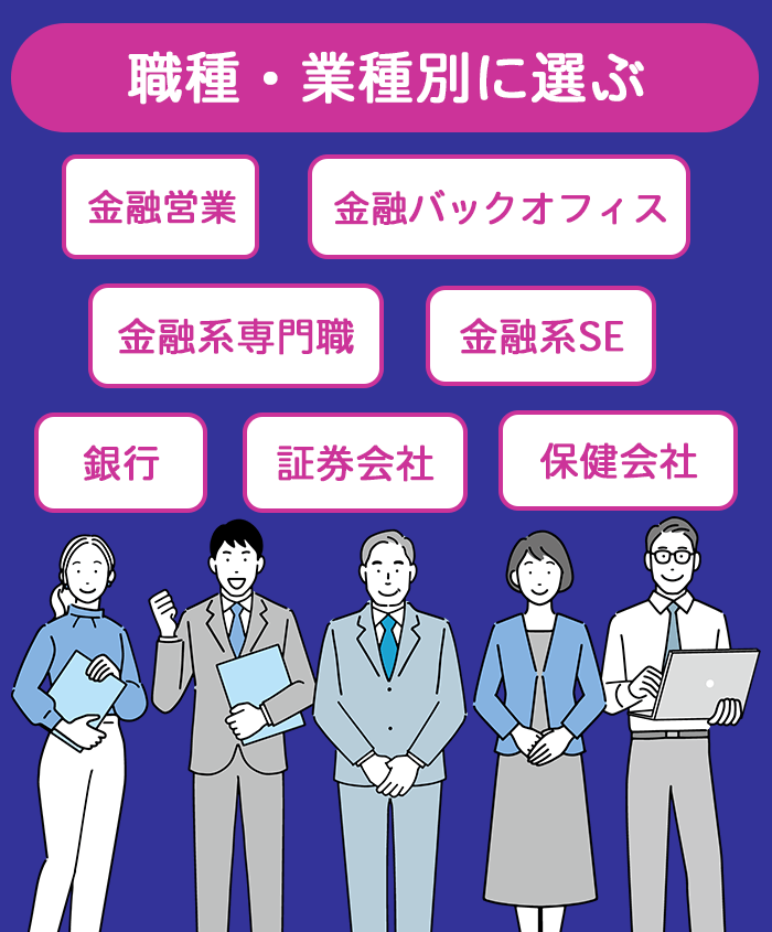 職種・業種別に金融業界でおすすめの転職エージェント画像