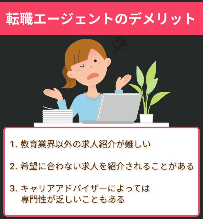 教育業界に強い転職エージェントのデメリット一覧画像