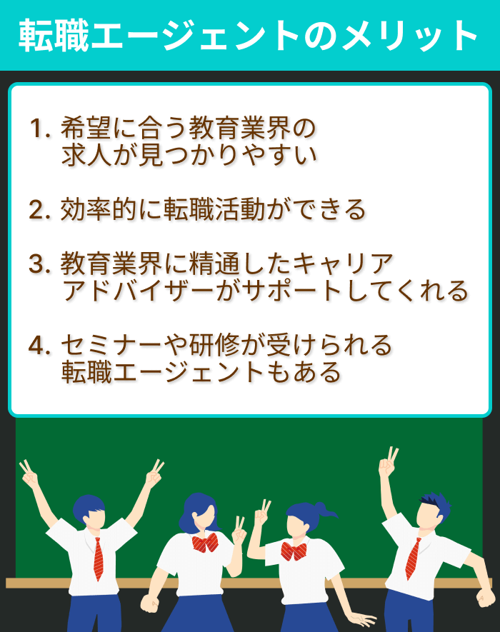 教育業界に強い転職エージェントのメリット一覧画像