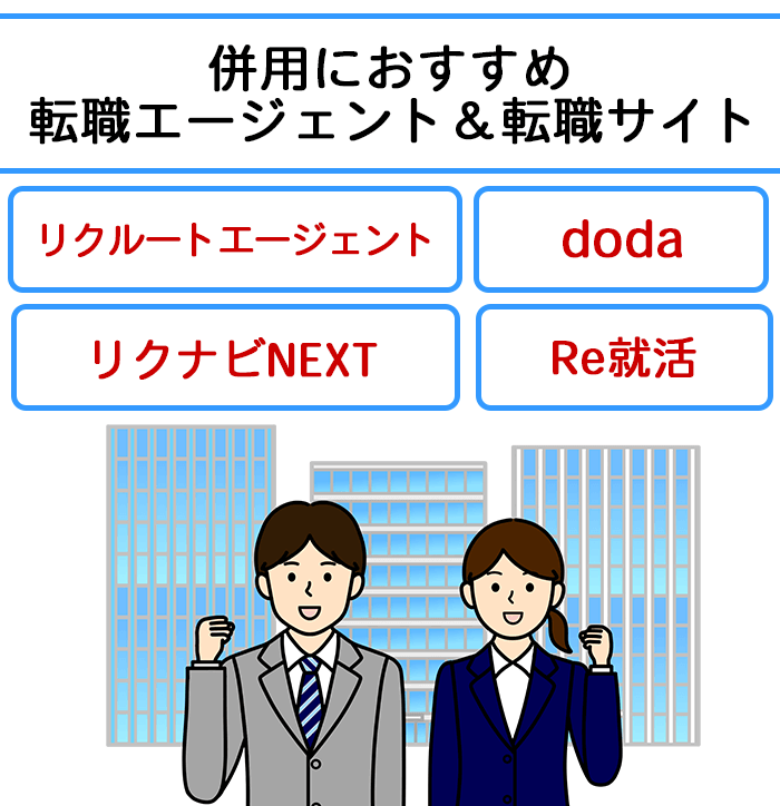 マイナビ転職と併用におすすめの転職エージェント・転職サイトの一覧画像