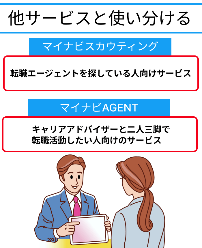 マイナビ転職と他サービスを使い分ける説明についての画像