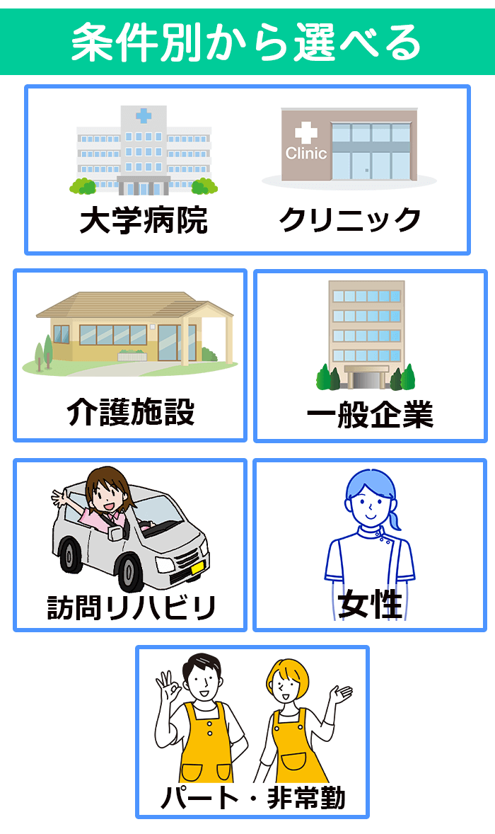 条件別に見た理学療法士におすすめの転職サイト＆エージェント