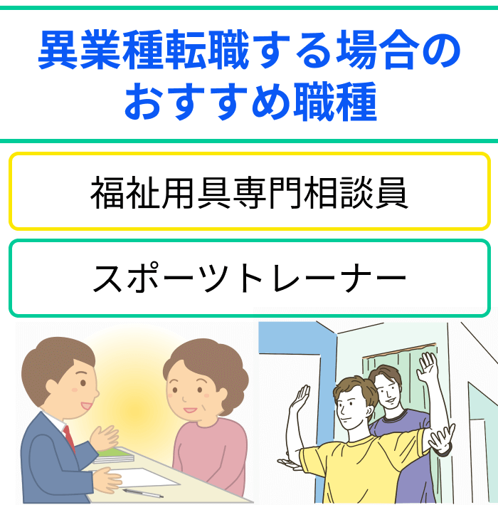 異職種転職する場合のおすすめ職種についての紹介画像