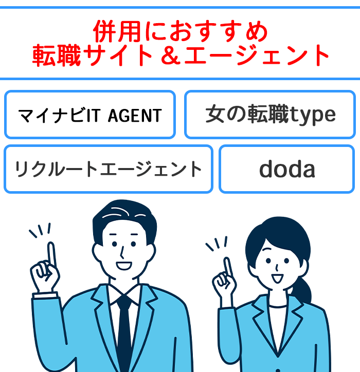 リクナビNEXTと併用におすすめの転職サイト＆エージェント一覧画像