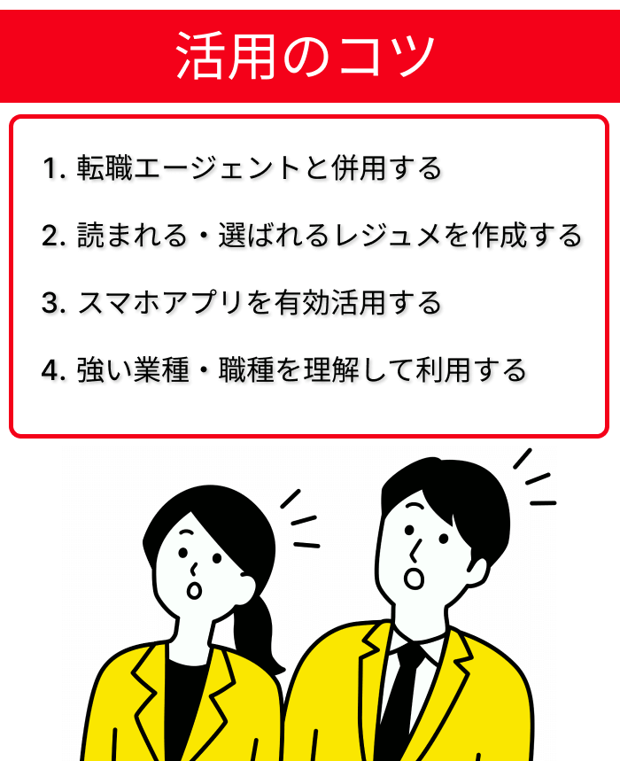 活用のコツについての画像