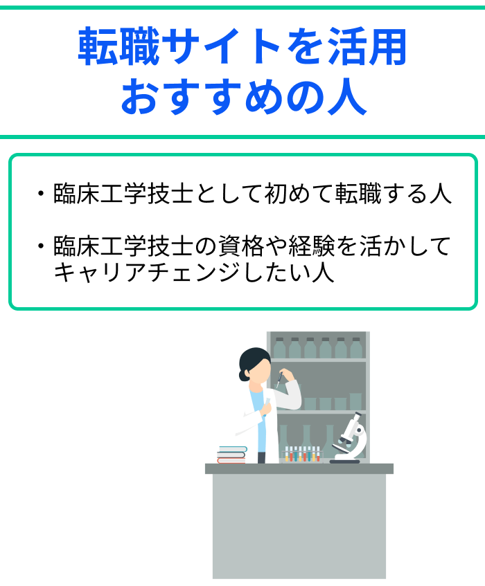 転職サイトを活用するのがおすすめの人まとめ