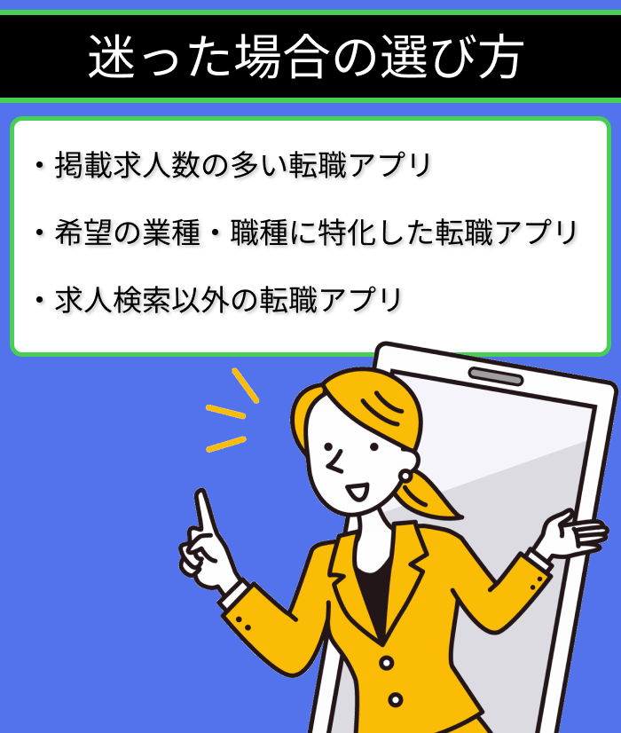 転職アプリに迷った場合の選び方の解説画像