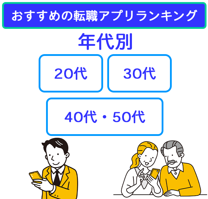 年代別におすすめの転職アプリランキングの紹介画像