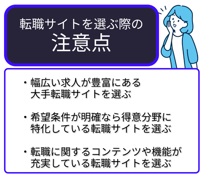 転職サイトを選ぶ際の注意点の紹介画像