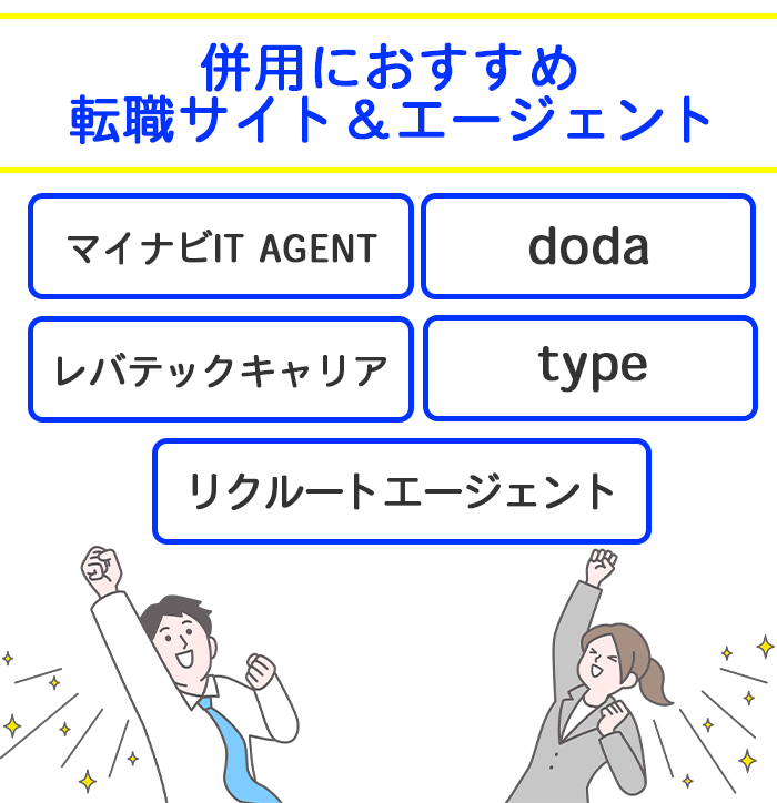 併用におすすめ転職サイト＆エージェントのまとめ画像