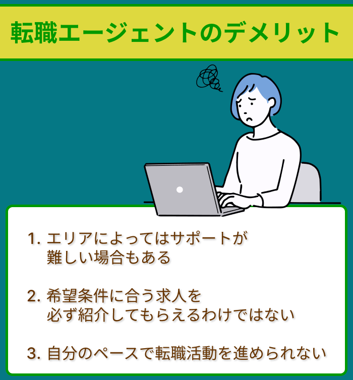 転職エージェントのデメリットについての画像