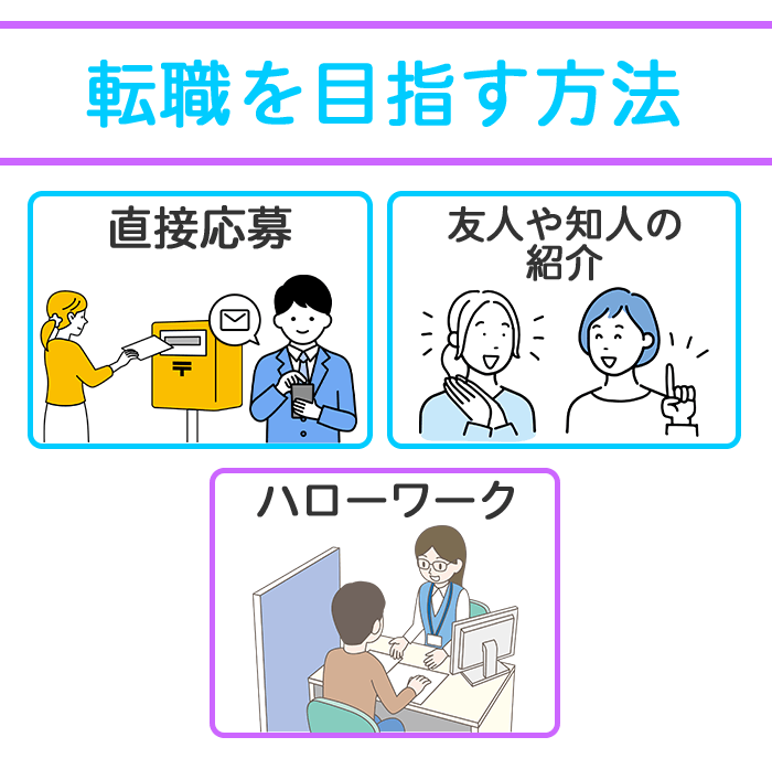 薬剤師転職を目指す方法の画像