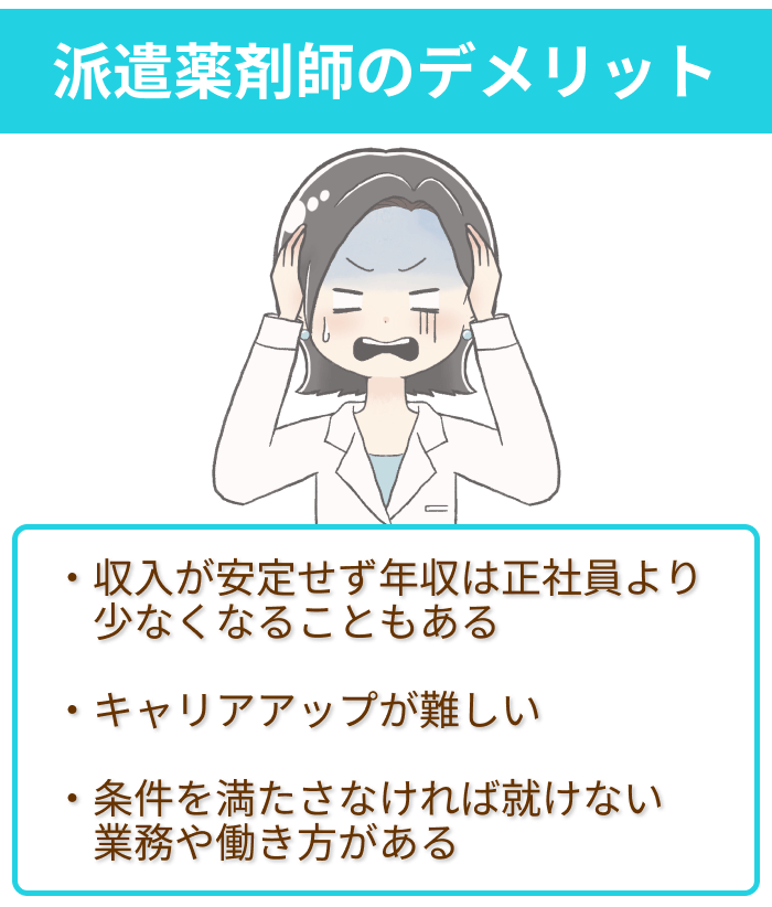 派遣薬剤師のデメリットについての解説画像