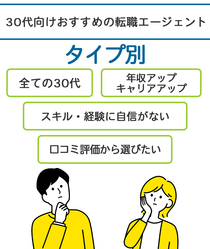 30代向けおすすめ転職エージェントのタイプ別画像