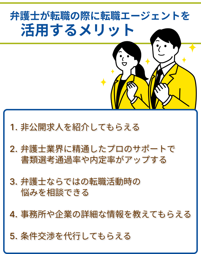 弁護士が転職エージェントを活用するメリットについての画像