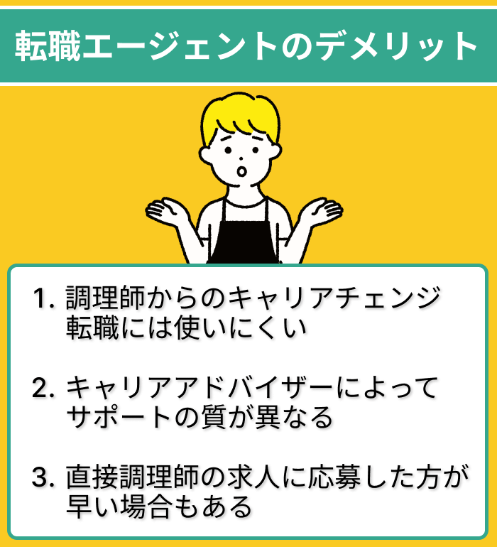 調理師が利用する転職エージェントのデメリットまとめ画像