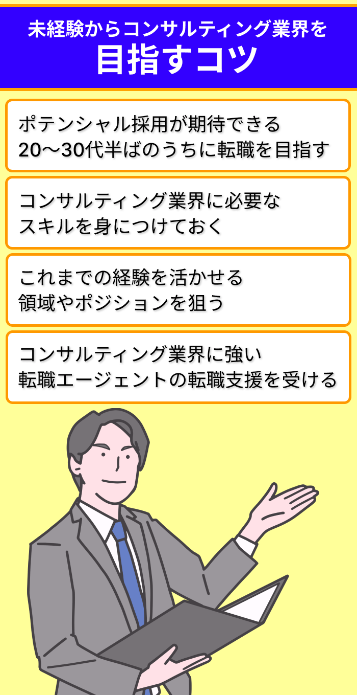 未経験からコンサルティング業界を目指すコツのまとめ画像