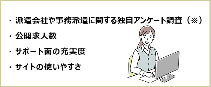 派遣事務におすすめの派遣会社選別画像