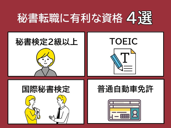 秘書転職に有利な資格4選