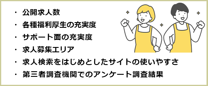 保育士向け派遣会社ランキング選別画像