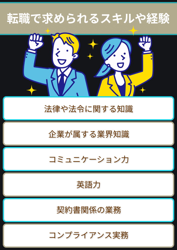 法務の転職で求められるスキルや経験のまとめ画像