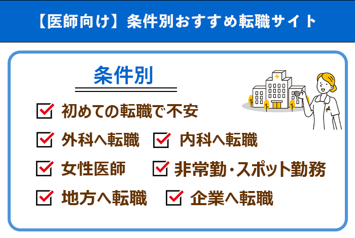 医師向け条件別おすすめ転職サイトの画像