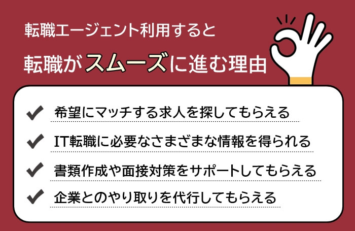 転職エージェントを利用するとITエンジニア転職がスームズに進む理由