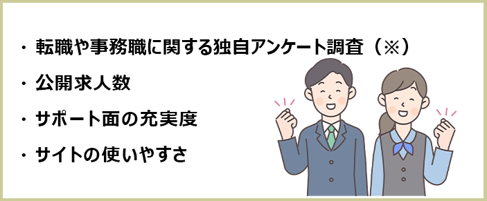 事務職のお仕事探しにおすすめの転職サイト＆エージェントの選別画像