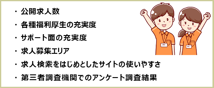 介護士向け派遣会社ランキング選別画像