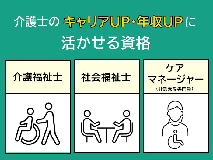 介護士のキャリアアップ・年収アップ転職に活かせる資格3選