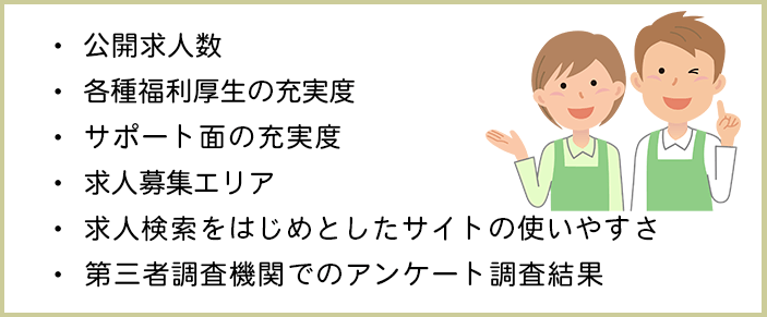 介護士におすすめの転職サイトランキング選別画像