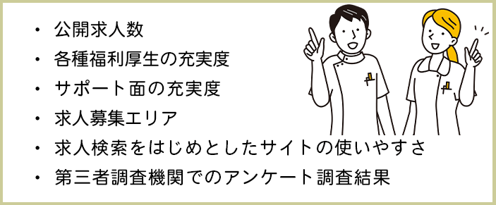 看護師におすすめの派遣会社ランキング選別画像