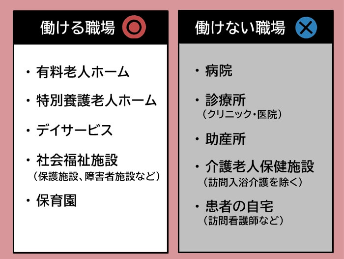 派遣看護師として働ける場所と働けない場所