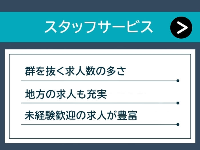 スタッフサービスのキャプション図版