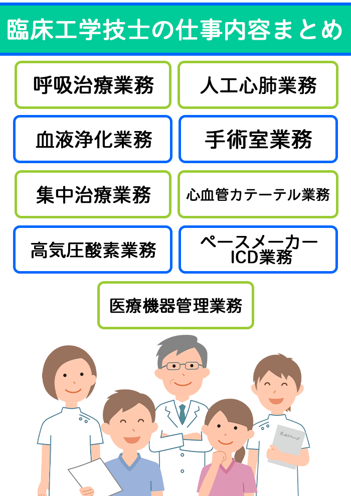 臨床工学技士の仕事内容まとめ画像