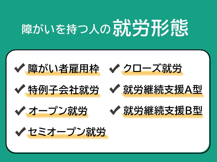 障がいを持つ人の修了形態一覧