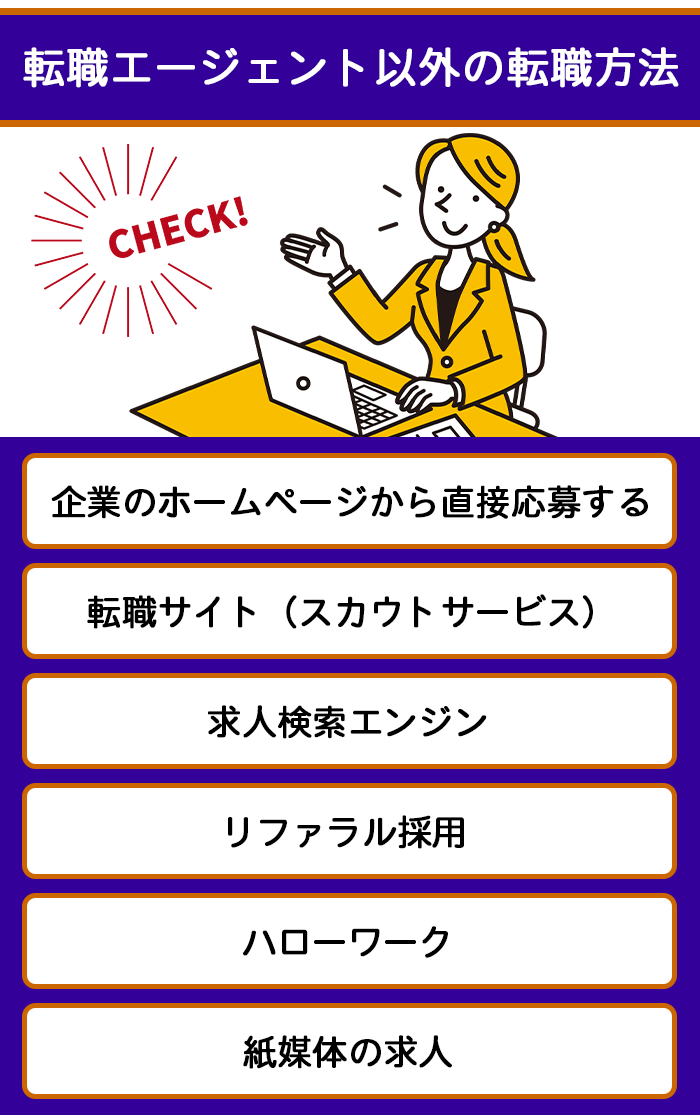 転職エージェント以外の転職方法もチェックしてみようのイラスト