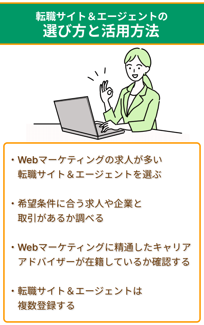 Webマーケティングに強い転職サイト＆エージェントの選び方と活用方法についての画像