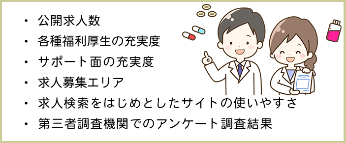 薬剤師におすすめの派遣会社選別画像