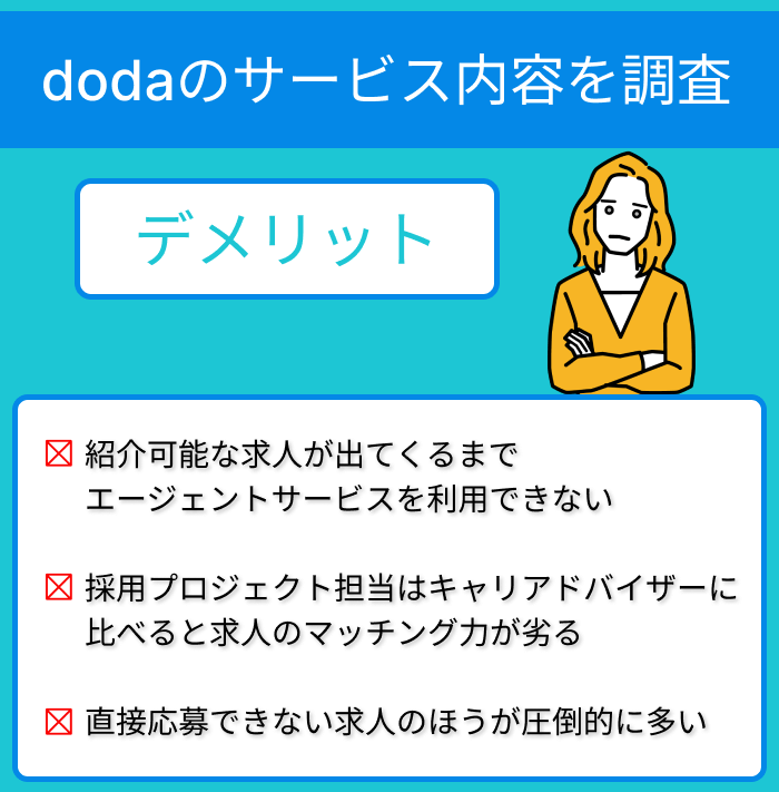 dodaのサービス内容のデメリット解説画像