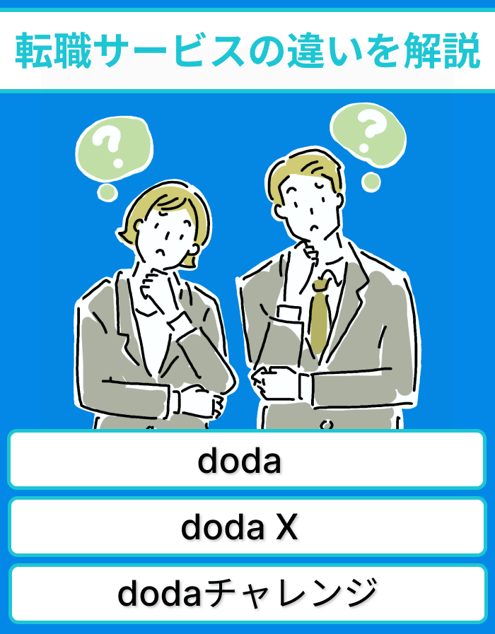 dodaと「doda X」「dodaチャレンジ」の違いを解説したイラスト