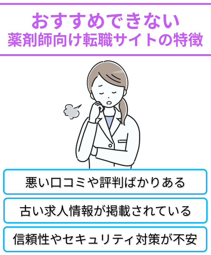 おすすめできない薬剤師向け転職サイトの特徴のイラスト