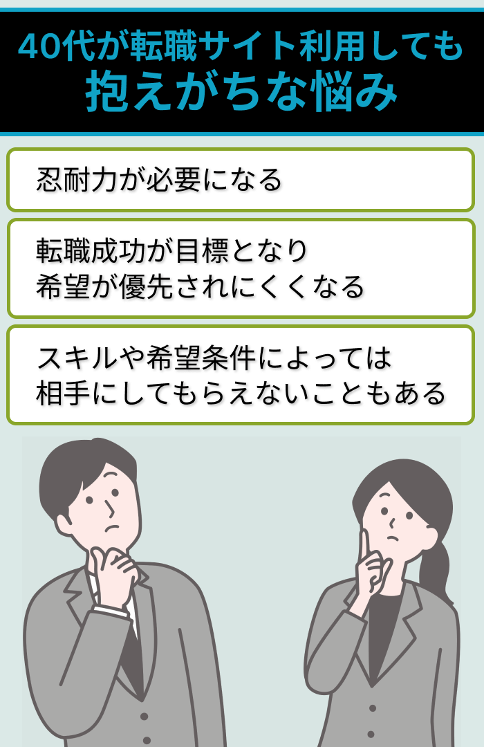 40代が転職サイトを利用しても抱えがちな悩みの画像