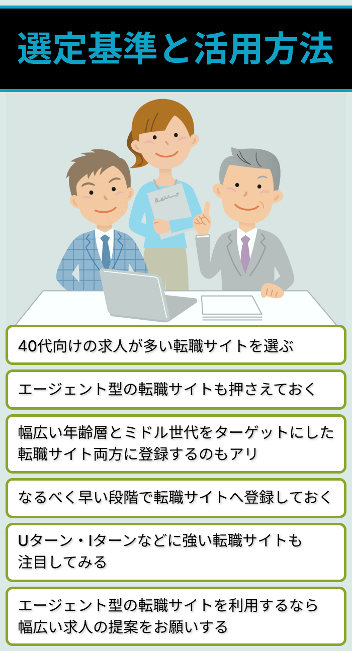 40代向け転職サイトの選定基準と活用方法の画像