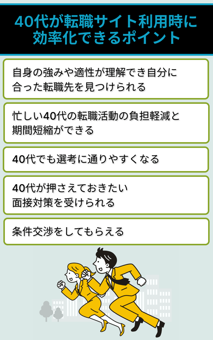 40代が転職サイト利用時に効率化できるポイントの画像