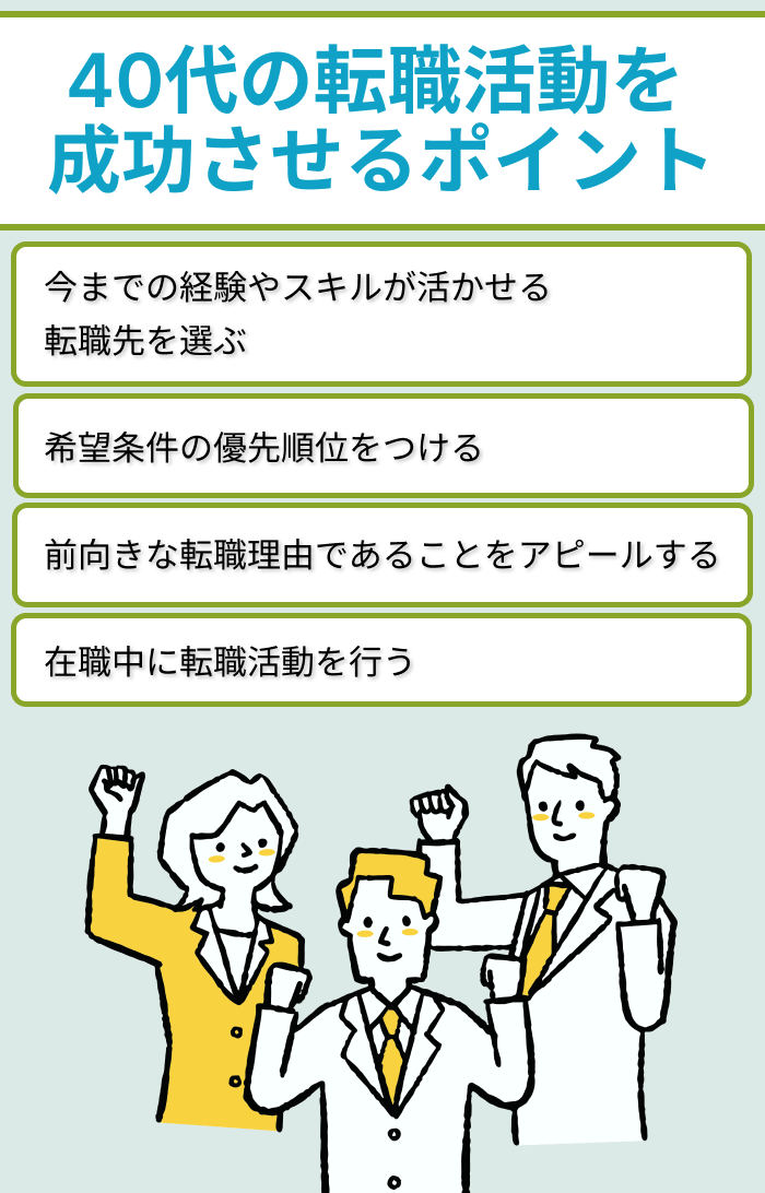 40代の転職活動を成功させるポイントの画像