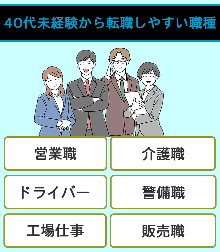 40代未経験から転職しやすい職種の画像