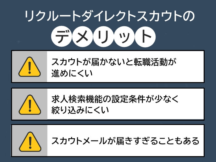 リクルートダイレクトスカウトのデメリット