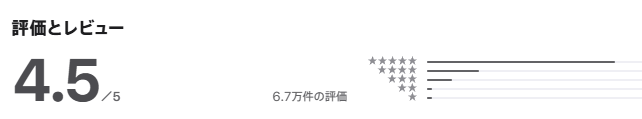 dodaのApp Storeの評価とレビュー